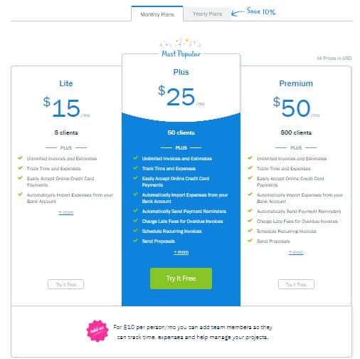 freshbooks review: how to prepare freelance proposals and invoices with freshbooks