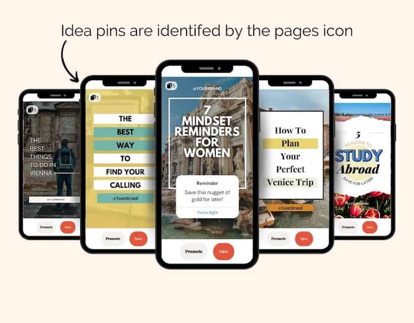 Pin on IDEAS